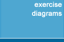 exercise diagrams